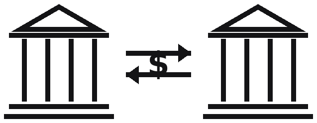 Transferencia bancaria
